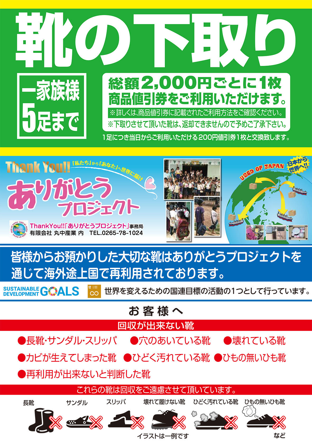 活動歴および当時の関連ビジュアル記録