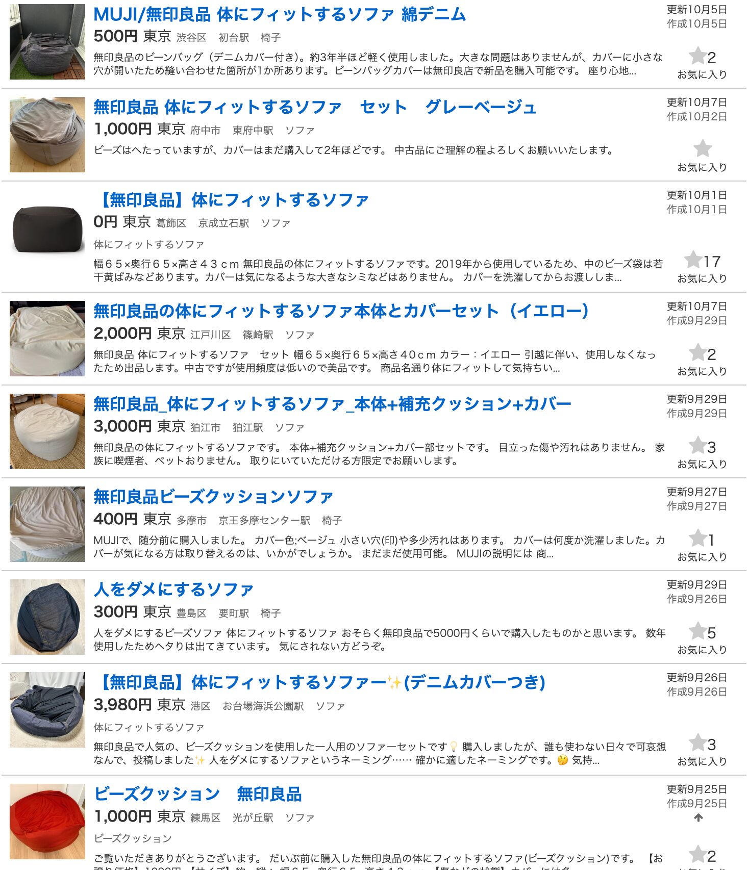 ジモティー東京版で「無印良品 体にフィットするソファ」を検索した結果の画面のスクリーンショット